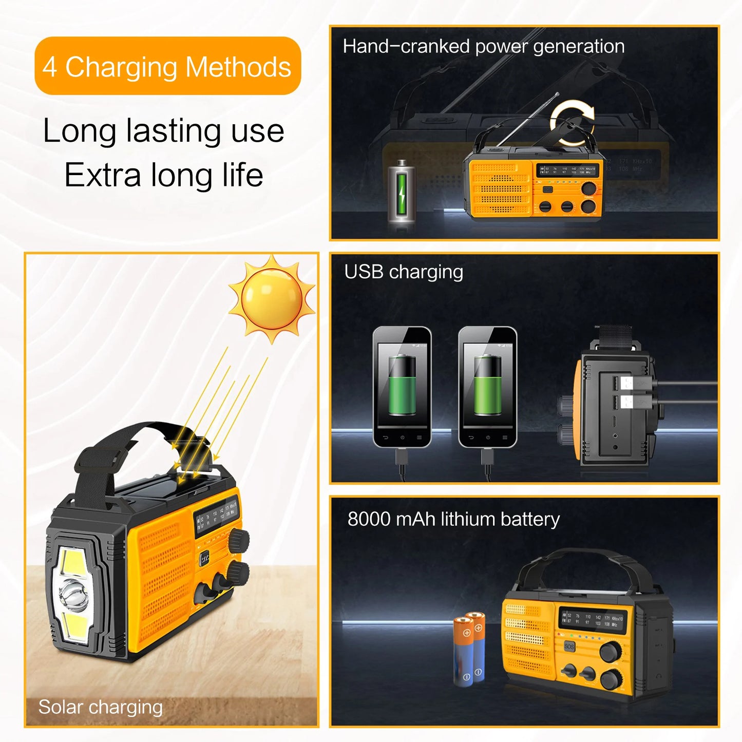 Weather Radio Emergency Multifunctional Radio FM AM WB Hand Crank Solar USB Charging 2000mAh Power Bank LED Flashlight Torch
