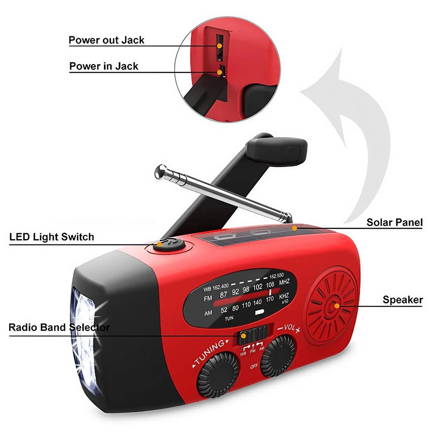 Weather Radio Emergency Multifunctional Radio FM AM WB Hand Crank Solar USB Charging 2000mAh Power Bank LED Flashlight Torch