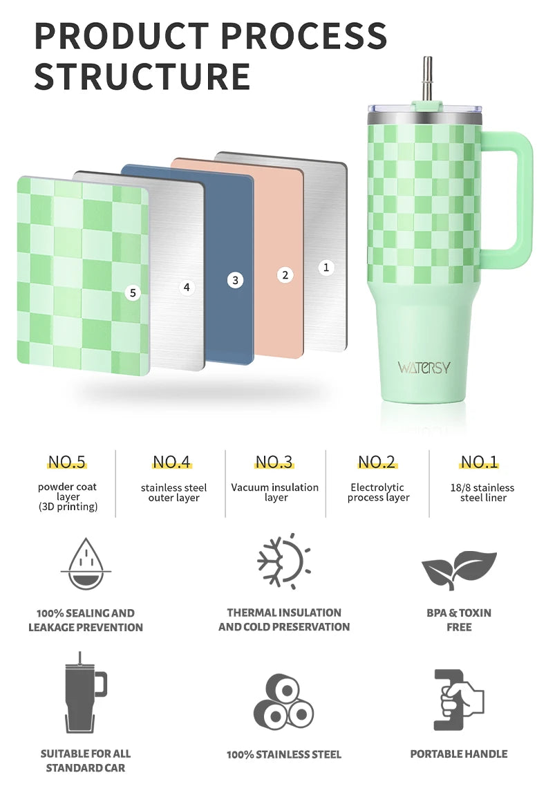 900/1200ml Large Capacity Stainless Steel Thermal Cup with Handle & Straw – 40oz Double-Wall Insulated Travel Tumbler Mug