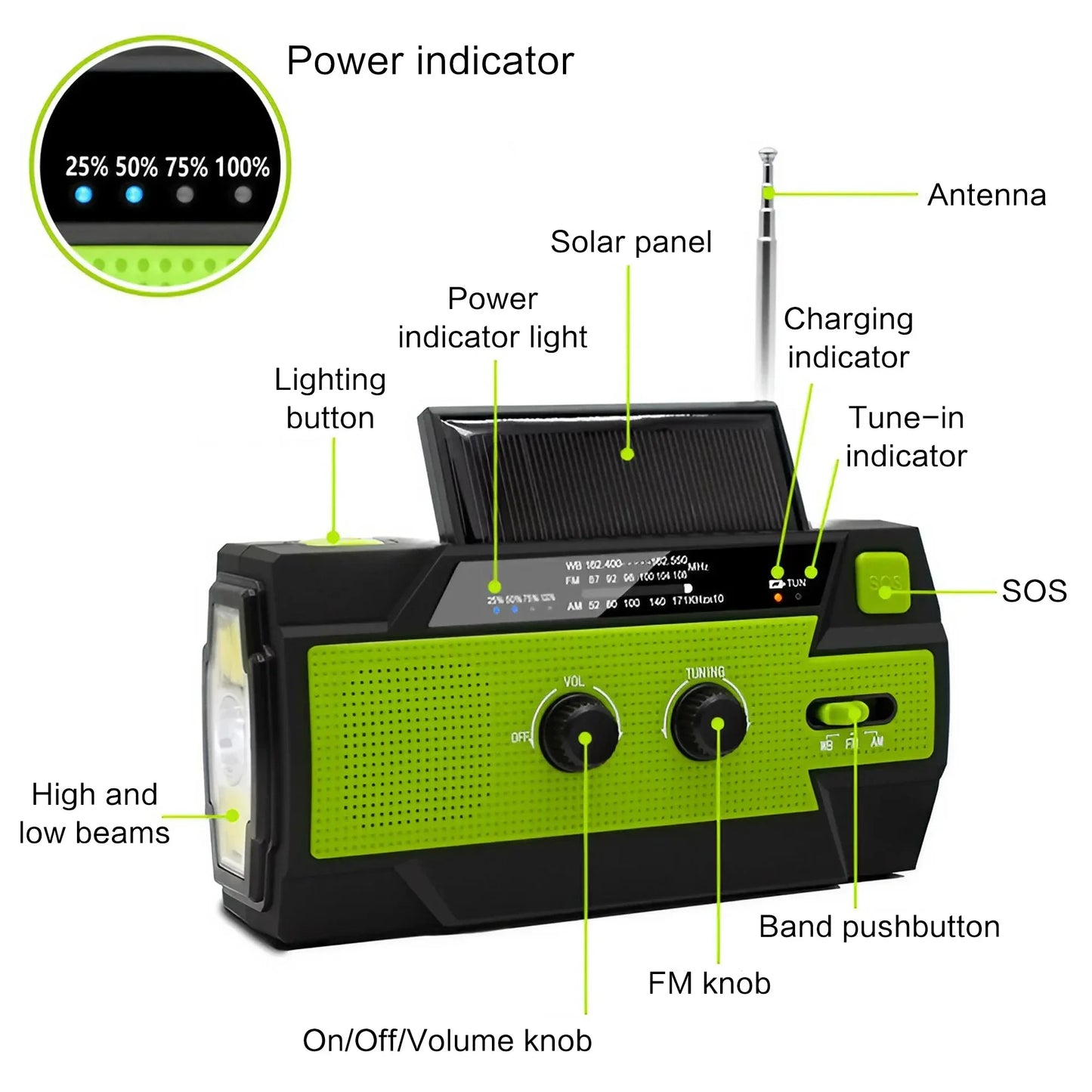 Weather Radio Emergency Multifunctional Radio FM AM WB Hand Crank Solar USB Charging 2000mAh Power Bank LED Flashlight Torch